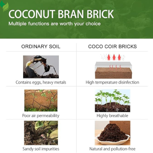 Premium Coco Coir Brick, High Nutrient 100% Organic for All Plants Gardening