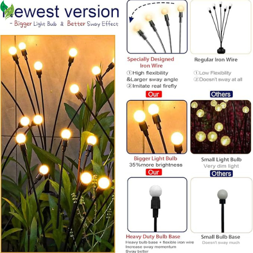 Solar Garden Lights - Solar Outdoor Lights, Yard Patio Pathway Decoration
