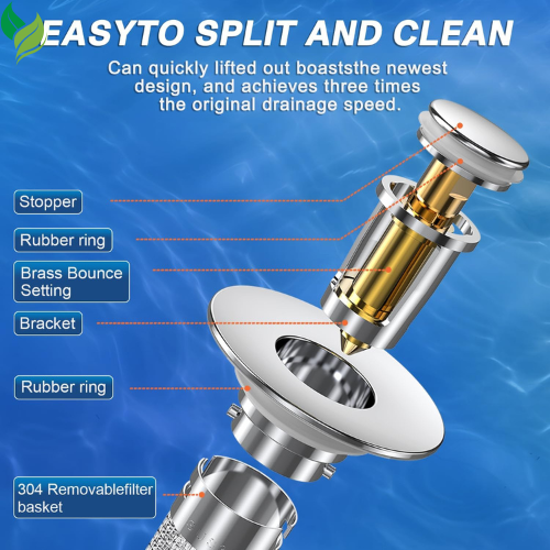 Bathroom Sink Drain Strainer, Pop-up Sink Drain Strainer