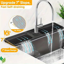 Kitchen Sink Splash Guard – Silicone Faucet Splash Catcher with Quick Drain Design