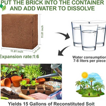 Premium Coco Coir Brick, High Nutrient 100% Organic  for All Plants Gardening