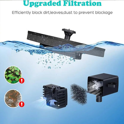 Eco-friendly solar bird bath pump operating in direct sunlight without electricity