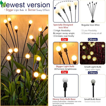 Solar Garden Lights -  Solar Outdoor Lights, Yard Patio Pathway Decoration