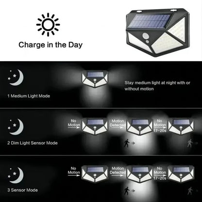 Solar Motion Sensor Light 100 LED Waterproof Outdoor