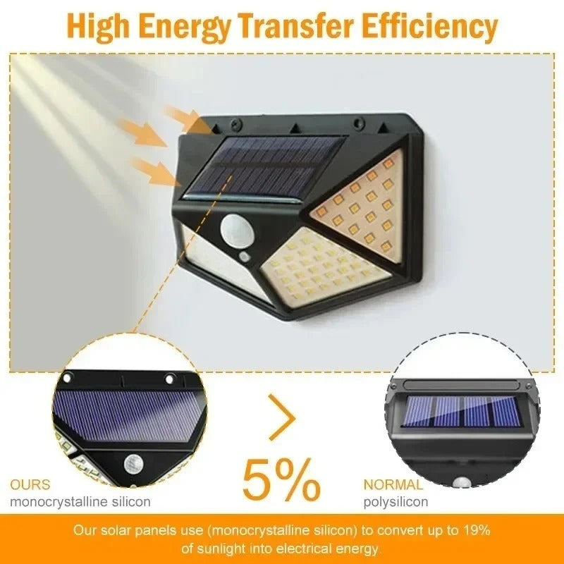 Solar Motion Sensor Light 100 LED Waterproof Outdoor