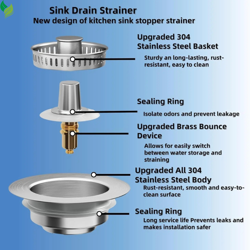 Upgraded 3-in-1 Kitchen Sink Drain Strainer