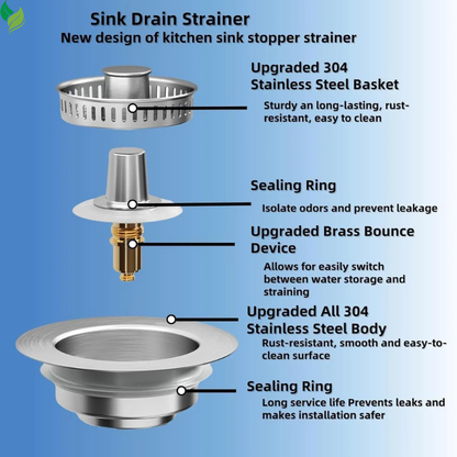 Upgraded 3-in-1 Kitchen Sink Drain Strainer