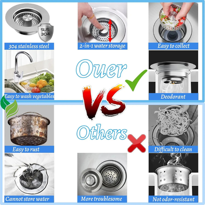 Upgraded 3-in-1 Kitchen Sink Drain Strainer